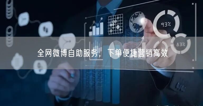 全网微博自助服务，下单便捷营销高效